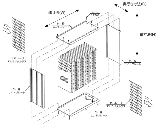EPIXフィルタ概略図